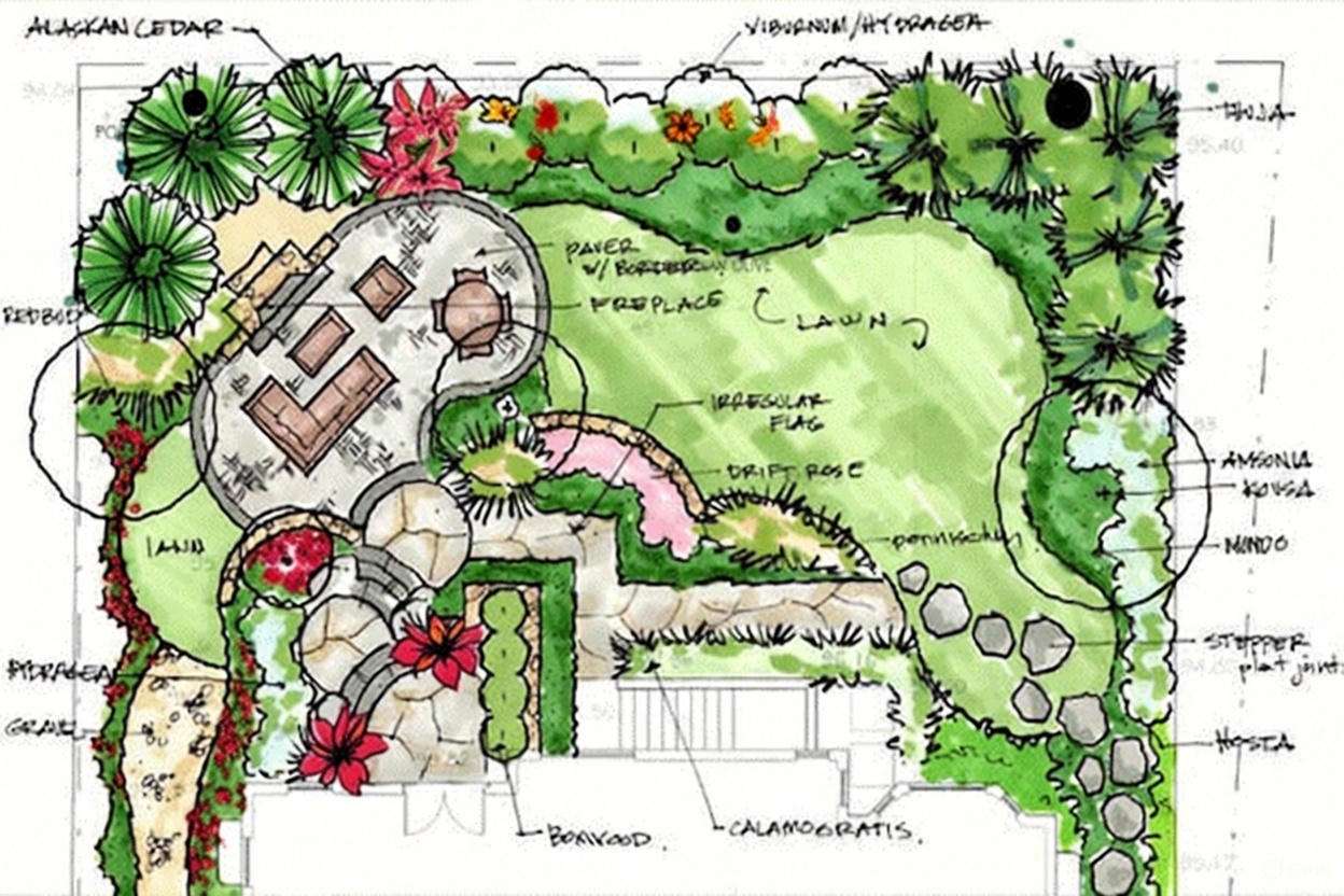 Landscape Design