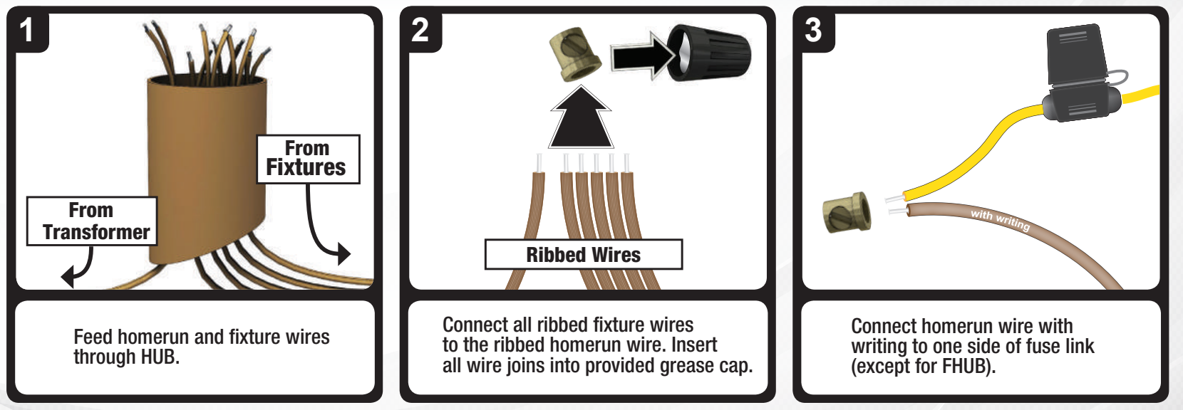 HUB system internal wiring detail