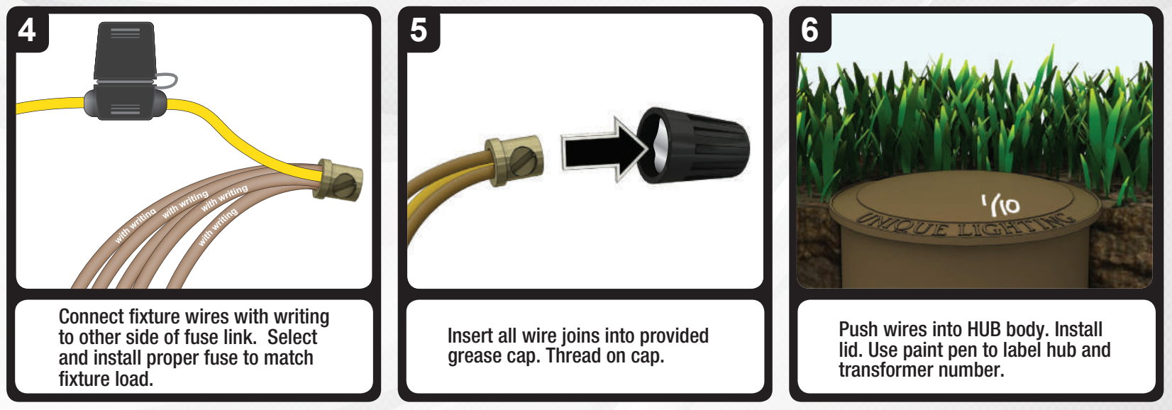 HUB system wiring junction box